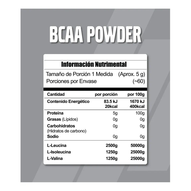 Bcaa Powder Meta Nutrition 300 Gramos Servicios Sabor