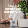 SAF Aranet2 Home: Smart, Portable Temperature and Humidity Monitor, Hygrometer