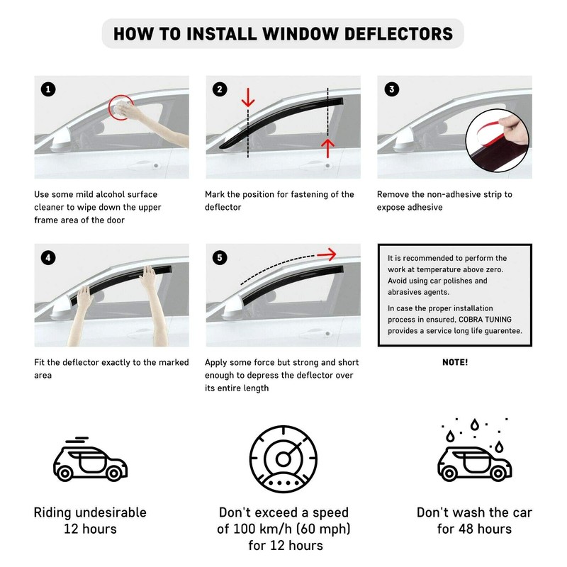 Pezmenn 4Pcs Window Visor Deflectors Rain Guards Compatible with Acura