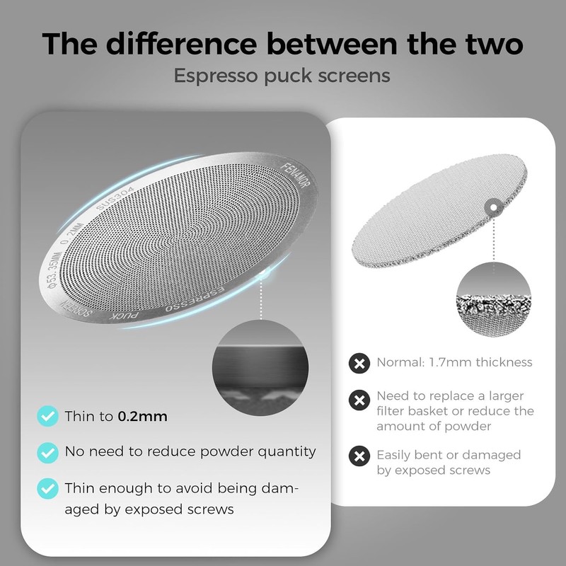 2-Pack 53.35mm Espresso Puck Screen, 0.2mm Ultra-Thin Metal Coffee Filter