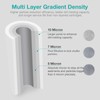 SimPure Sediment Water Filters, 5 Micron 20" x 4.5" Whole