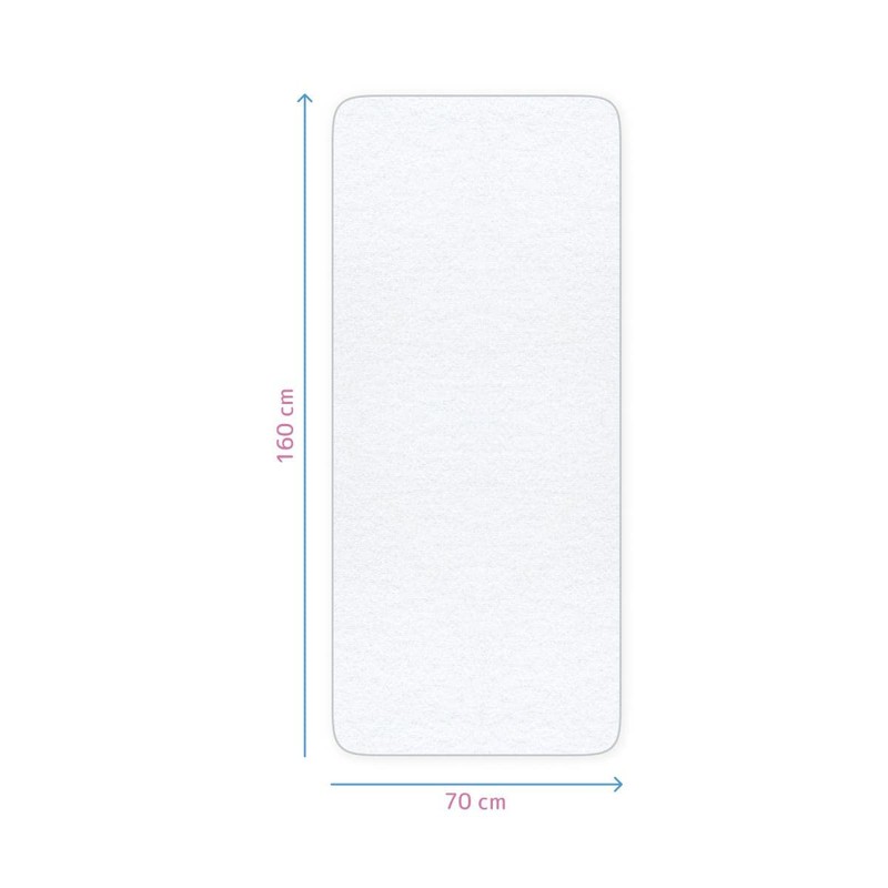 Set of 2 Waterproof Mattress Protector Sheets/Covers Fits 160x70 cm