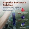 Membrane Solutions 2pc Survival Emergency Water Purifier Straw,Water Filter Camping/Travel