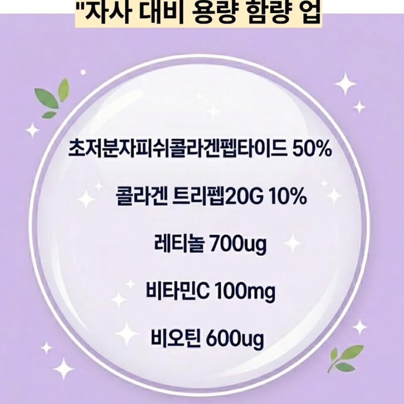 lactotemy Tripeptide collagen powder, ultra-low molecule young collagen, tripeptide retinol