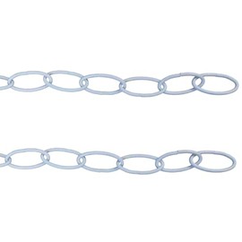 36 inches Long 11 Gauge Steel Chain Extension for Hanging Plants Strong Hold with S-hook for connection, Max Load of 40 Pounds (2 Packs, White)