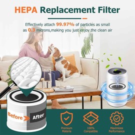 For LEVOIT 2x Core 300 True HEPA Filter Replacement for LEVOIT P350 300-RAC Air Purifier