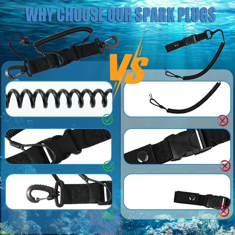 JSMTKJ Pack of 2 Spiral Cable Diving Camera, Diving Camera