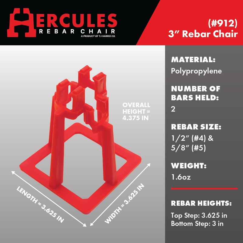 Hercules 3" Rebar Chair - (100 Count) Superior Strength &