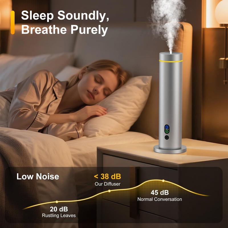 Waterless Diffuser, 1000 Sq.Ft Coverage, Essential Oil Diffuser with Tilt-Safe,