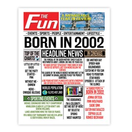 Stuff4 23rd Birthday Poster Unframed - Born In 2002 Newspaper - Happy 23rd Birthday Gifts for Men Women Vintage Retro Back In 2002, 8x10 Inch Twenty-Three Twenty-Third Bday Party Decor Decoration