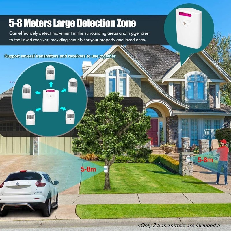 QISUO Multifunctional Driveway Alarm IR Motion Sensor Alarm Doorbell 1