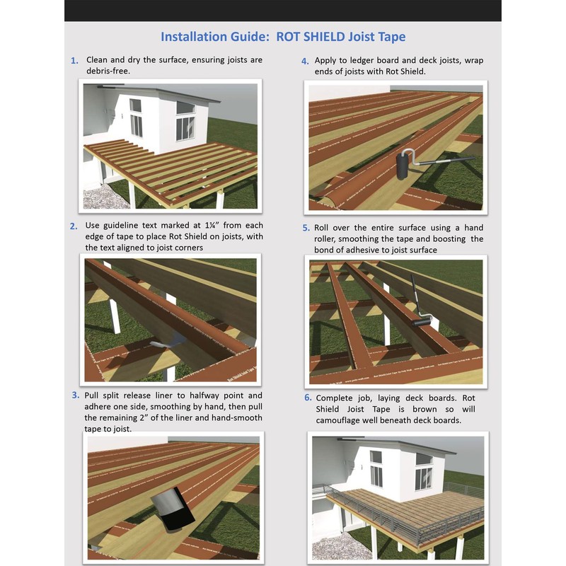 POLYGUARD Poly Wall - Rot Shield Joist Tape for Decking,
