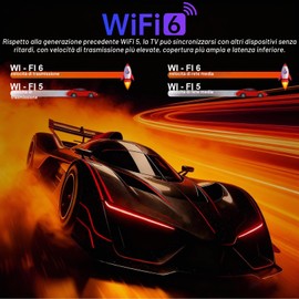 Android TV 14 - Processore Quad-Core, 4GB RAM e 64GB ROM, WiFi Dual Band 2.4G/5G, Bluetooth 5.0, Porte HDMI 2.0 e USB 2.0, Mini Tastiera fornita