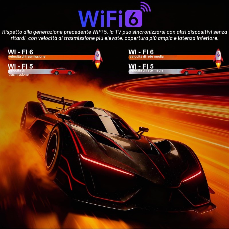 Android TV 14 - Processore Quad-Core, 4GB RAM e 64GB
