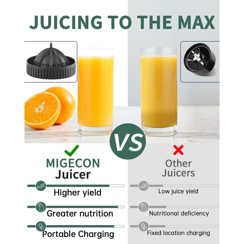 Electric Juicer Rechargeable,Portable Kitchen Gadget for making Orange Juice,Squeezing Oranges,Lemons,Kiwi
