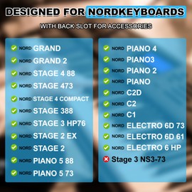 FormiPow Music Stand for Sheet Music, Fits Nord Grand (76/88), Electro (C1/ C2/ C2D), and Piano Series, Tool-Free Installation, Portable for Gig & Studio Use, Adjustable Angle (27.5" x 10.5")