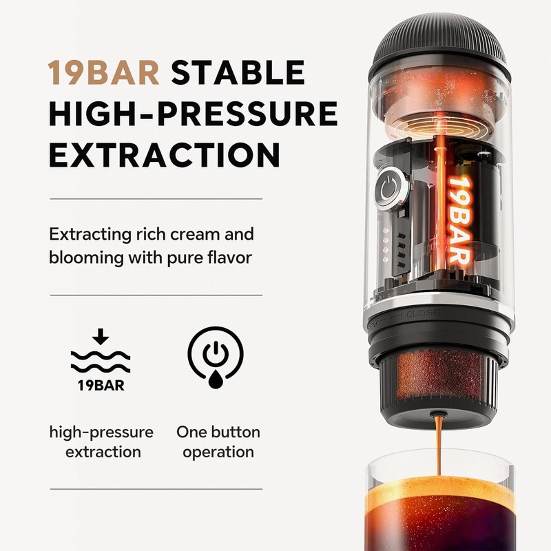 i Cafilas Portable Electric Espresso Coffee Maker Electric Coffee Machine