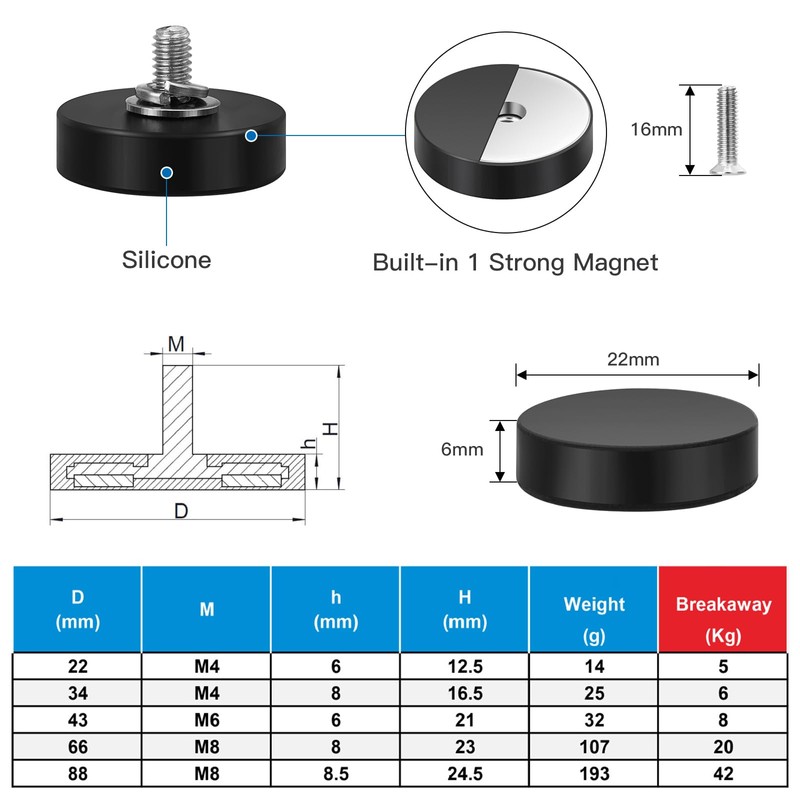 Wukong Rubberised Magnets Diameter 22 mm, Pack of 8 Strong