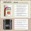 EAA Powder 2 x 500 g Watermelon - 12,500 mg