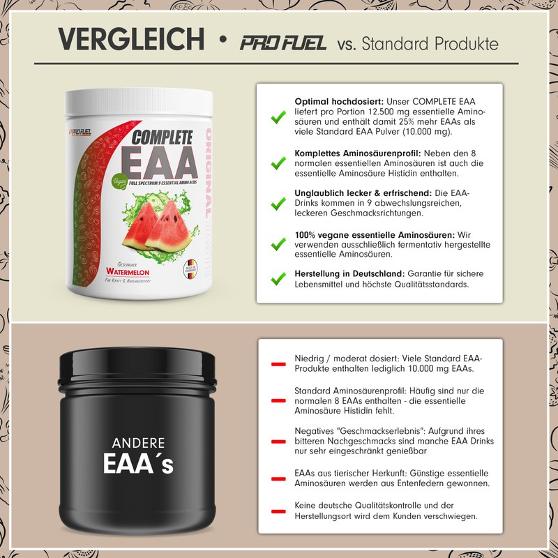 EAA Powder 2 x 500 g Watermelon - 12,500 mg