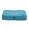 Weeylite S03 LED Video Light RGB Full Color Wireless Bluetooth