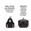 RXQMXG AC Power Cord Cable For EcoFlow RIVER 2 Pro