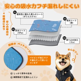 LOOBANI Pet Sheets Set of 2 Washable Pet Sheets, Washable, Anti-slip, Full Urine, Underlayment Mat, 4 Layers, Leak Proof, Quick Drying, Anti-Slip, Medium Size, Large, For Dogs and Cats, Dog Pouring