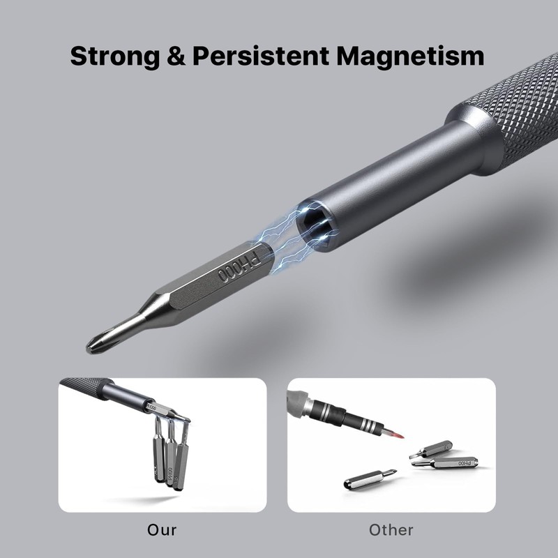 Stocking Stuffers for Men Adults Him, AXTH 37in1 Small Precision