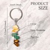 BONNY BOXX Crystal Keychain for Good Luck, Green Aventurine, Citrine