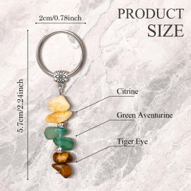 BONNY BOXX Crystal Keychain for Good Luck, Green Aventurine, Citrine & Tiger Eye Crystal Trio for Wealth, Abundance & Prosperity, Spiritual Protection Keyring for Money Attracting, Career Success