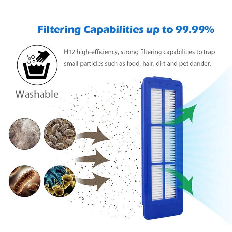 6Pcs Replacement Filters for Eufy RoboVac - 11S Max, RoboVac