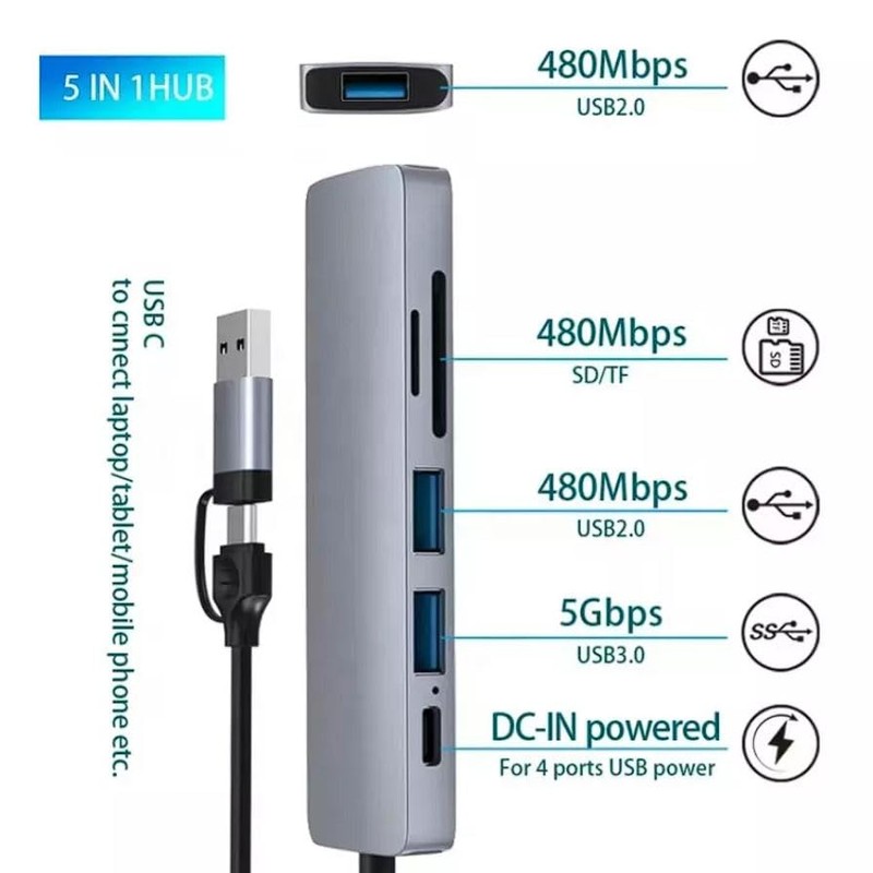 REAGLE USB 3.2 GEN 1 6-in-1 Active Hub Adapter Two