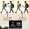 DevTech IT RFID Blocking Cards - 2 Pack, Protects Entire
