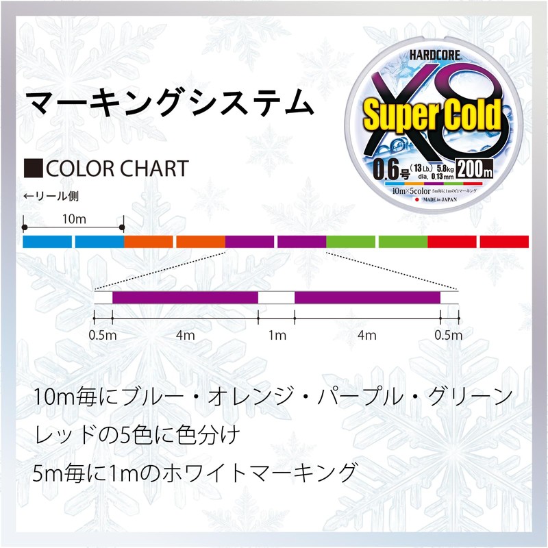Duel Fishing Line HARDCORE Super Cold X8 (Line, Fishing Line,