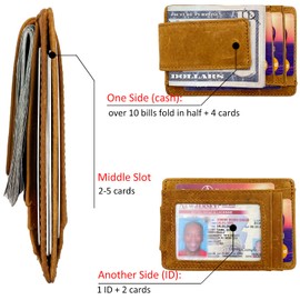 HOPSOOKEN Money Clip RFID Front Pocket Wallet Men Leather Slim Minimalist Wallet (B Crazy Horse Khaki)