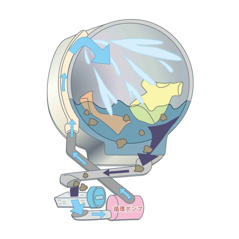 G-15-B Trash Removal Blue Filter for Front-Loader Washing Machines (15