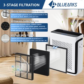 Vital 100S Filter Compatible with LEVOIT Vital 100S Air Purifie-r, 3-in-1 Smart True HEPA, High-Efficiency Filter (White)