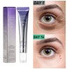 Crema Contorno Ojos Antiojeras Arrugas Rollerball Peptidos Todo Tipo De