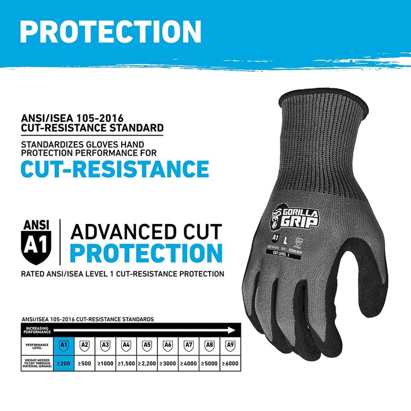 Gorilla Grip A1 Precision Grip, Cut Resistant Work Gloves, Nitrile