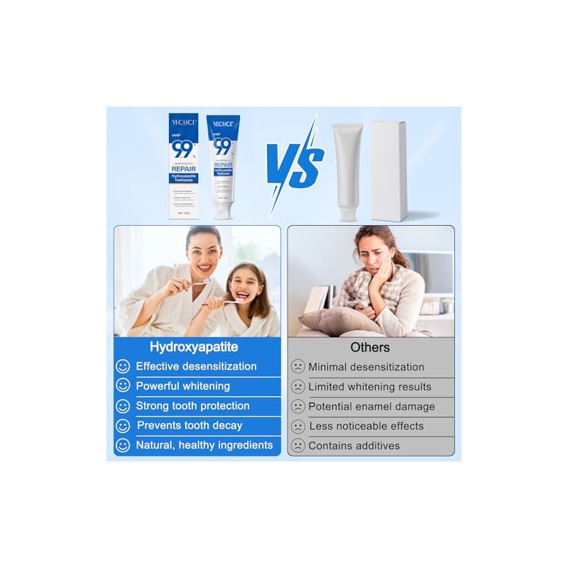 9.9% Hydroxyapatite Toothpaste for Enamel Protection and Tooth Strengthening, (2PCS)