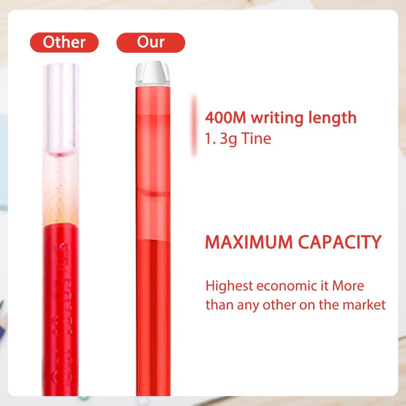PKCHYE Pack of 12 Compatible with Pilot Frixion Rollerball Pen