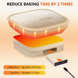 Upgrade Heating Sourdough Bread Proofing Basket Set, Electric Thermostatic Silicone banneton bread proofing basket,Sourdough bread baking supplies,8.7 Inch Square Foldable Sourdough Proofing Bowl