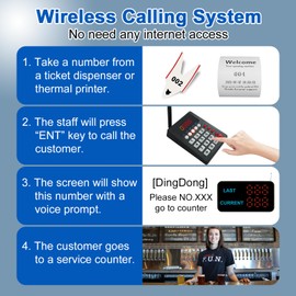 Take A Number System Wireless Calling System Restaurant Pager System Queue Management Loud Speakers System 1 Display Receiver Voice Call Host 2 Number Caller Pagers for Hospital Cafes (999+Q23 1+1)