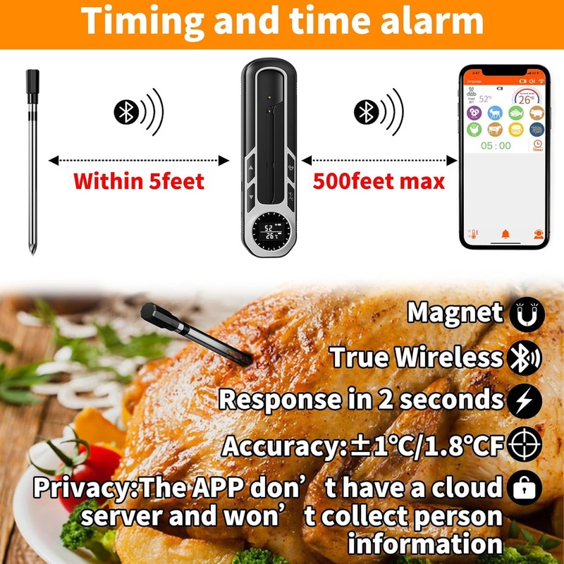 500ft Smart Bluetooth Meat Thermometer with IP66 Waterproof, Food Thermometer
