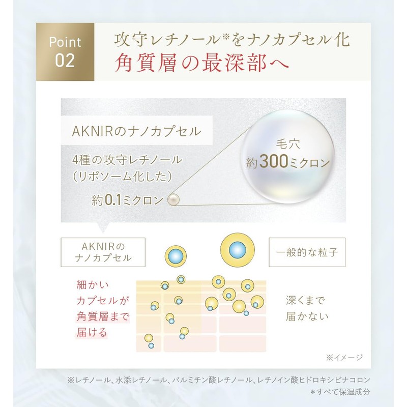 Acne Balancing Lipo Nano Serum