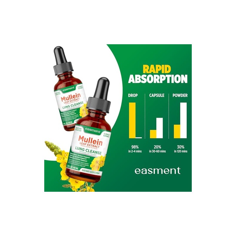 Extracto De Hojas De Gordolobo Para Los Pulmones: Gotas De