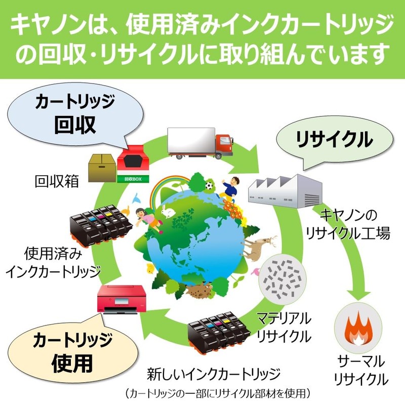 キヤノン 純正インクカートリッジ BCI-326 マゼンダ BCI-326M