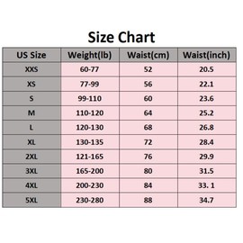 Leakproof Ladies Underwear,Incontinence Underwear for Women,Leak Proof Panties for Women Over 60