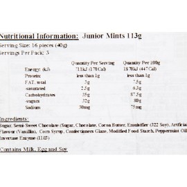 Junior Mints 4 oz. oz. Box (Pack of 24)