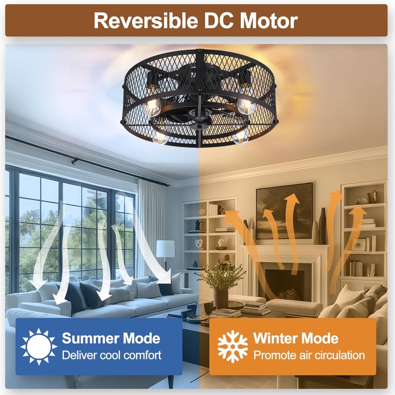 Depuley Caged Ceiling Fan with Light: 20" Flush Mount Ceiling